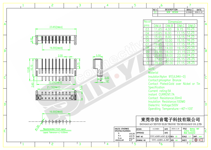 SYCAM01AM5系列.png