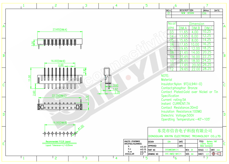 SYCAM02M4系列.png