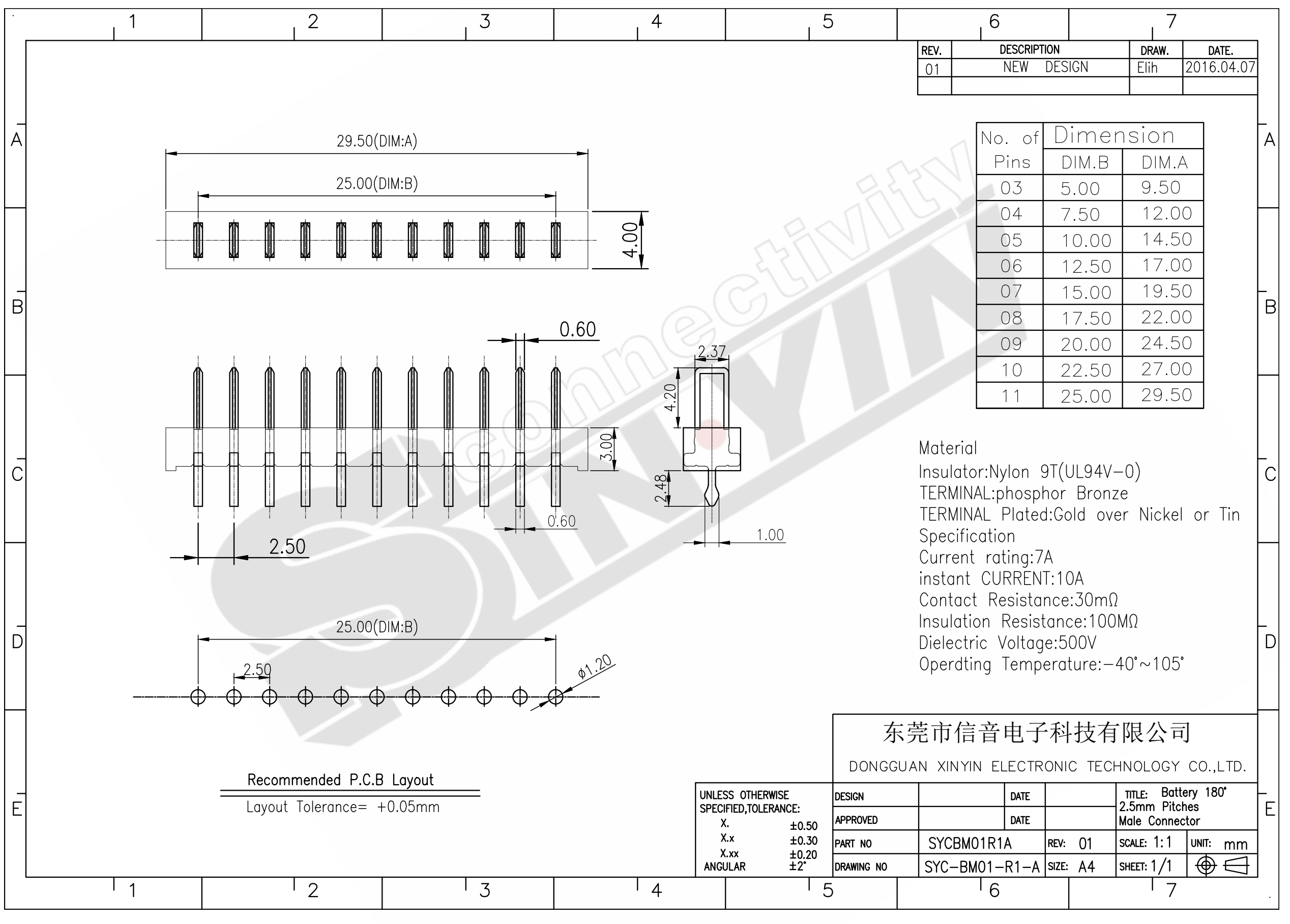 SYCBM01R1A系列.png