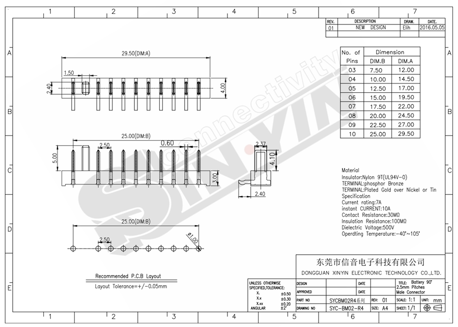 SYCBM02R4系列.png