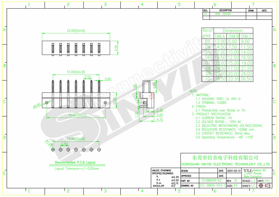 SYCBM09R10C系列.jpg