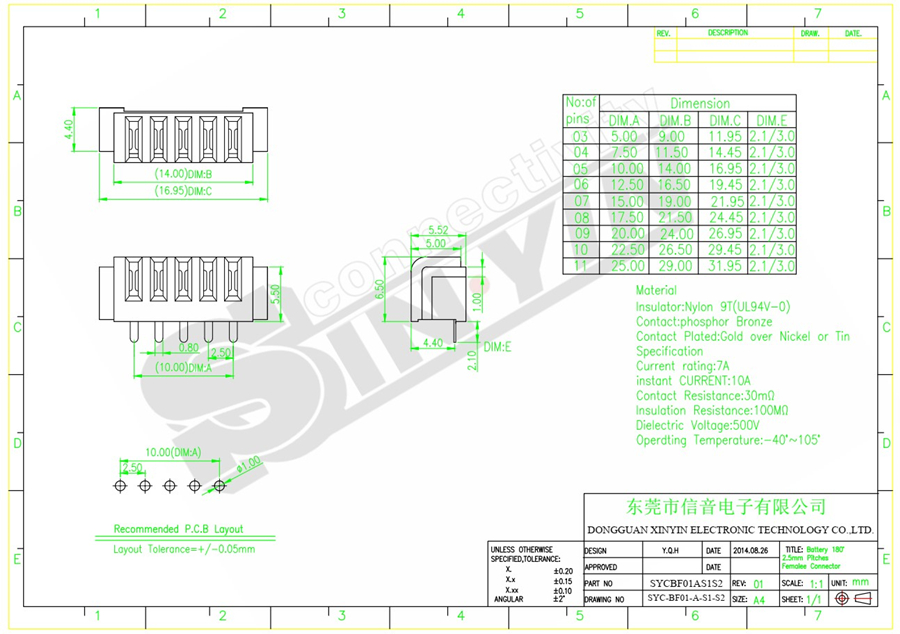 SYCBF01AS1S2系列.jpg