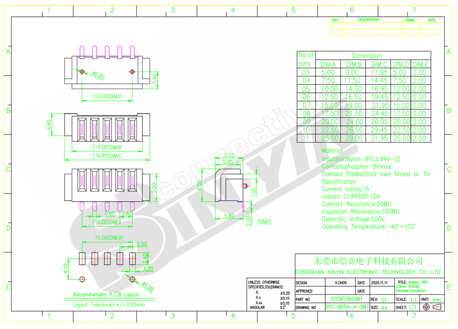 SYCBF04ASMT系列.png