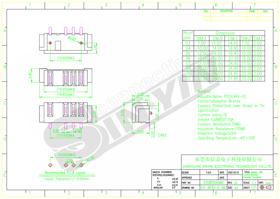 SYCBF05ASMT系列.png