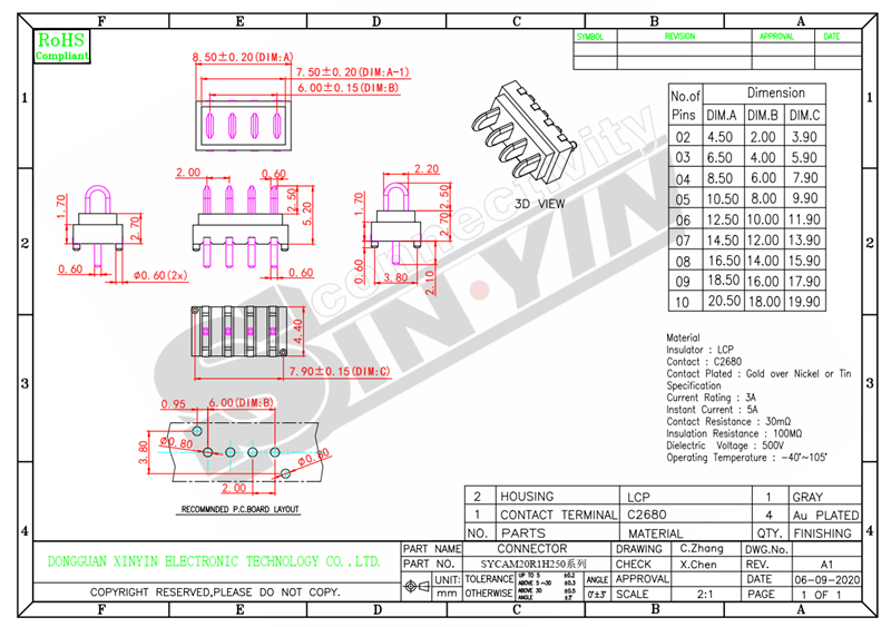 SYCAM20R1H250系列 .png