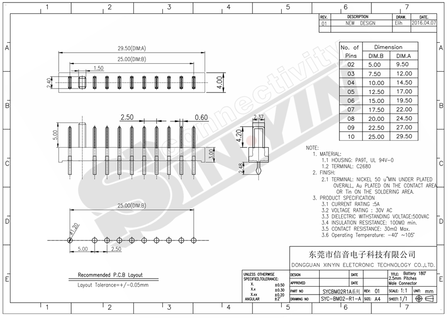 SYCBM02R1A系列.png