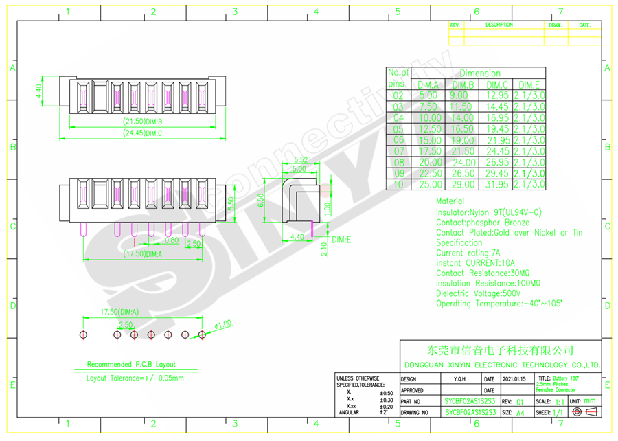 SYCBF02AS1S2S3系列.png